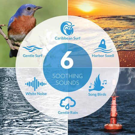 Artnaturals Essential Oil Diffuser Sound Machine Diffuser & Essential Oil Gift Set (300ml Tank & Top 8 Set)