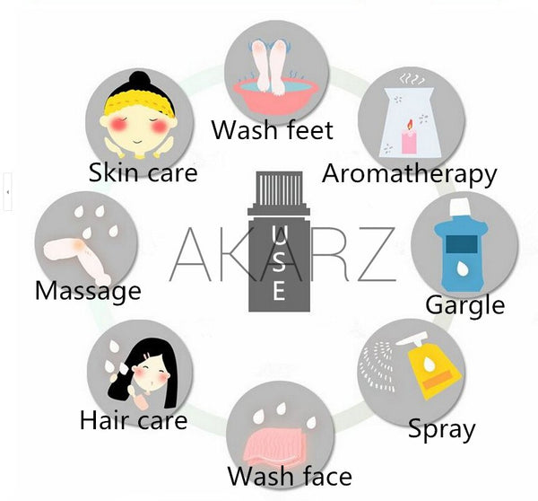 BASIL Essential Oil - Capital Elements 2 Wellness and Fitness